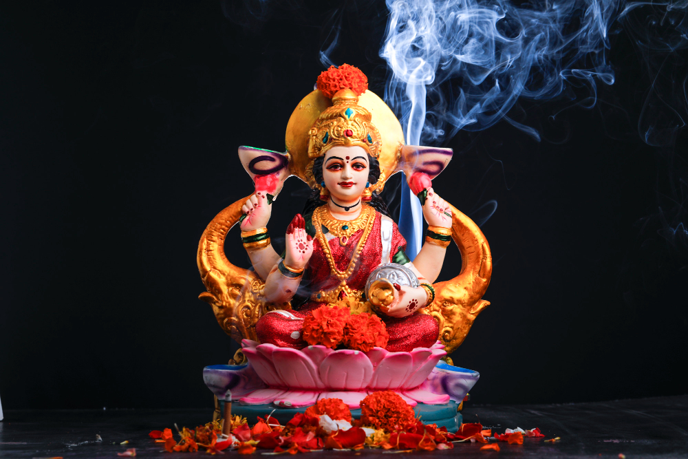 Lakshmi Mantra